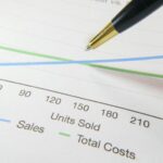 target profit margin for small business